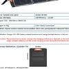 200-W-Solarmodul für den Außenbereich, das Photovoltaik-Panel auflädt