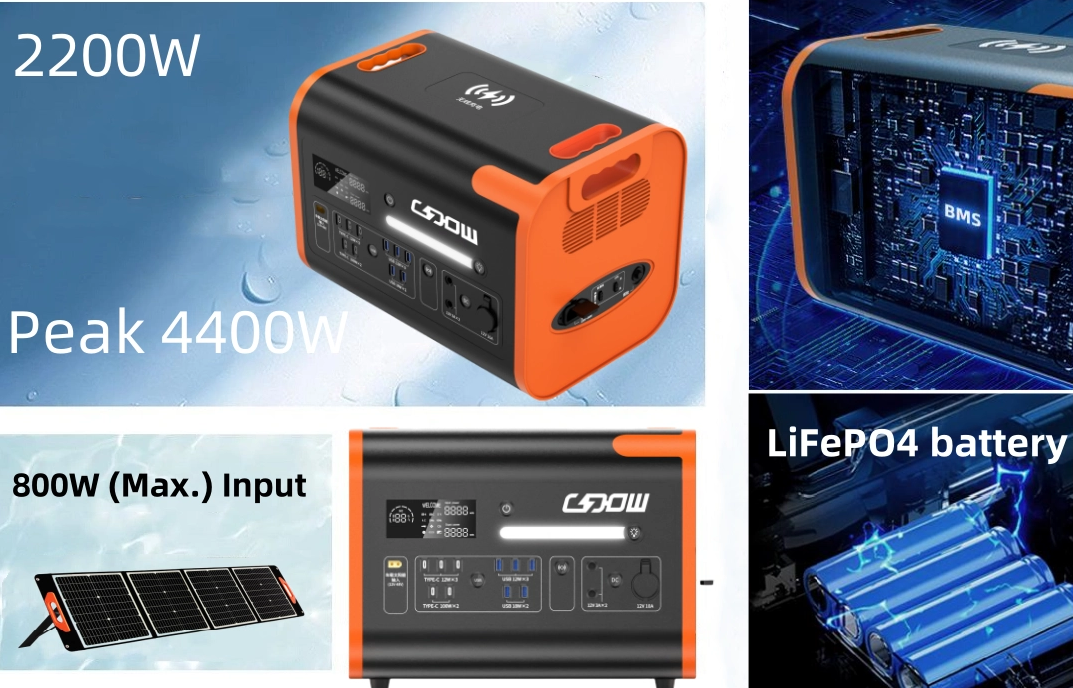 Hersteller Guter Preis Außeneinsatz Lifepo4-Batterie Europa Energiespeicher Stromgenerator Solar 2400 W 3 kW tragbares Kraftwerk