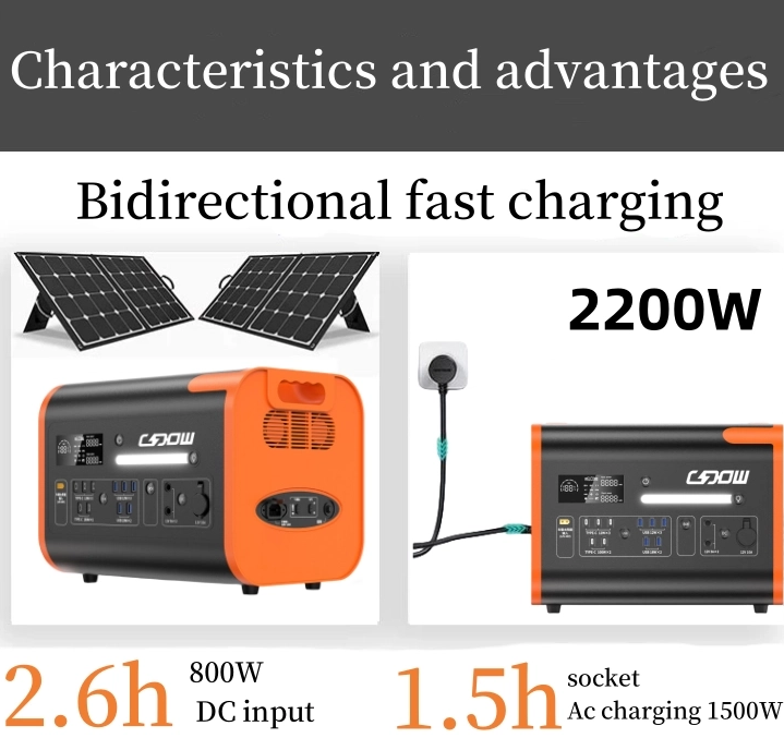 Hersteller Guter Preis Außeneinsatz Lifepo4-Batterie Europa Energiespeicher Stromgenerator Solar 2400 W 3 kW tragbares Kraftwerk
